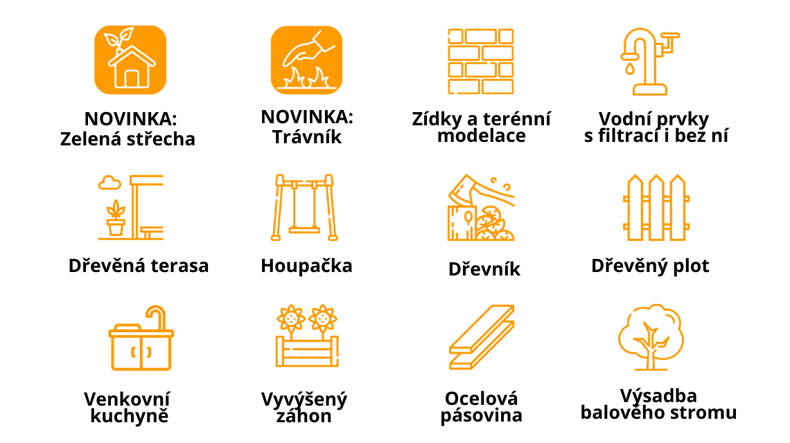 Chytre na realizaci Akce LP 2