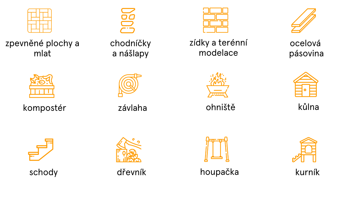 Chytre na realizaci ikony 1