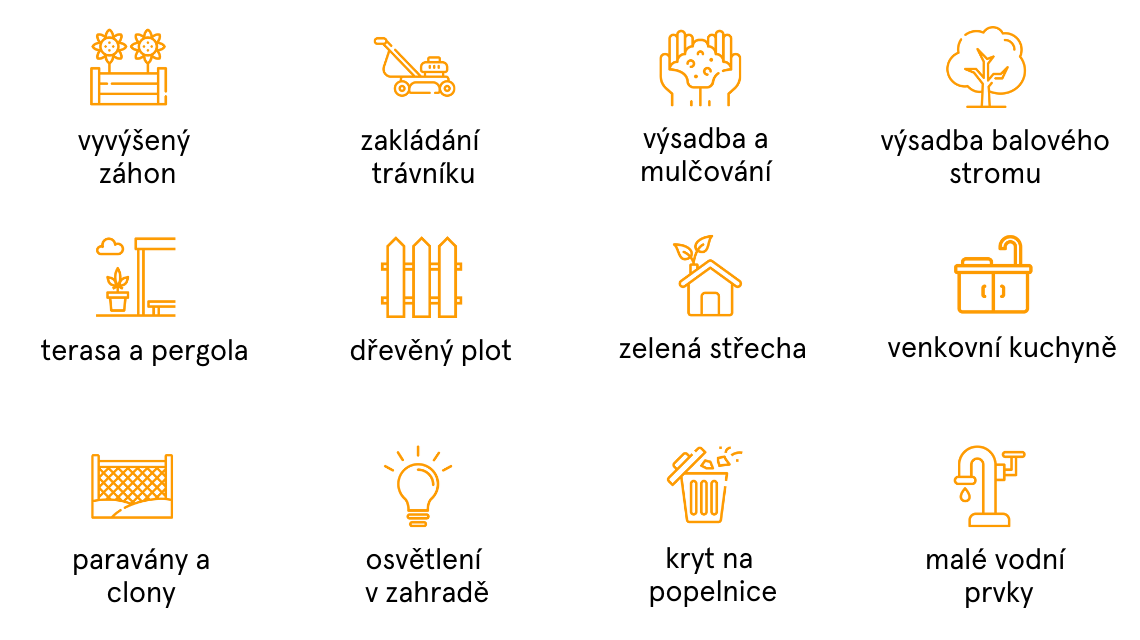 Chytre na realizaci ikony 2