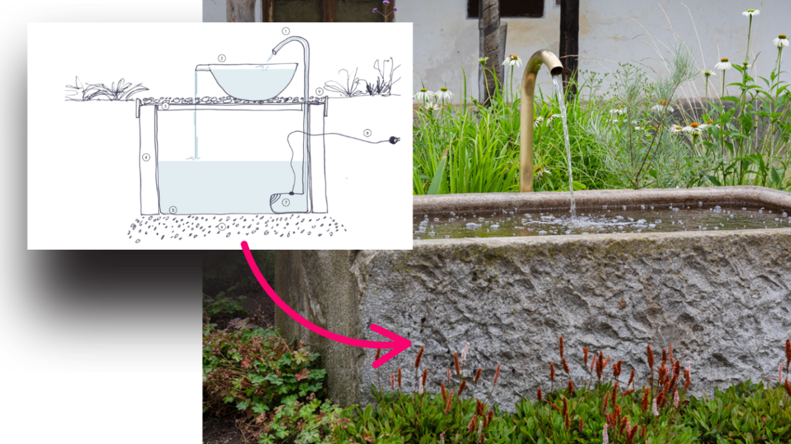 Chytre na realizaci skici fontana 2