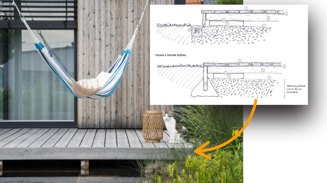 Chytre na realizaci skici terasa 2