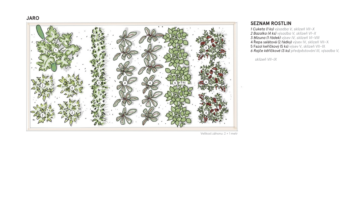 Zahon lineho zahradnika nahled 1